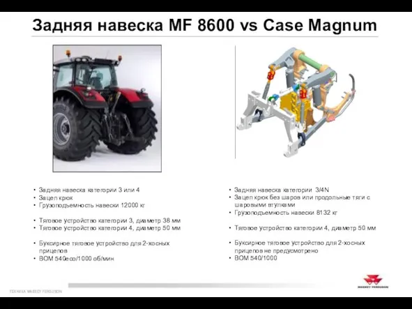 Задняя навеска MF 8600 vs Case Magnum Задняя навеска категории