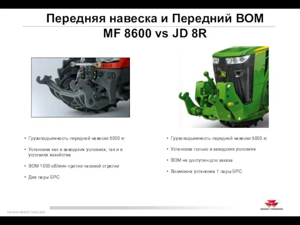 Передняя навеска и Передний ВОМ MF 8600 vs JD 8R