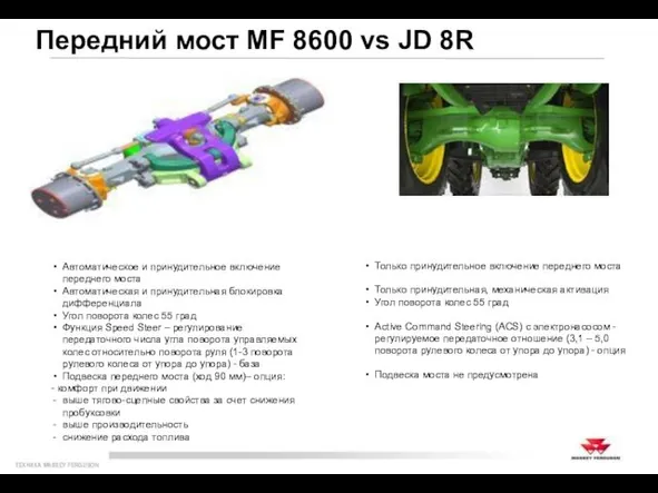 Передний мост MF 8600 vs JD 8R Автоматическое и принудительное