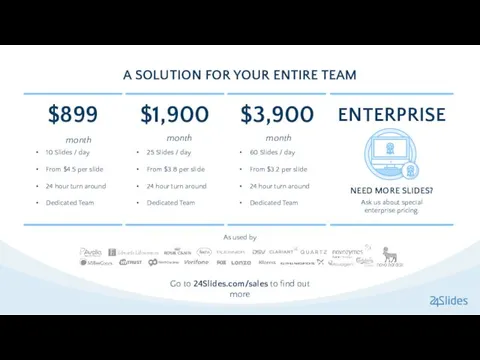 A SOLUTION FOR YOUR ENTIRE TEAM $899 month 10 Slides