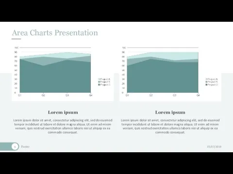 Area Charts Presentation Footer Lorem ipsum Lorem ipsum dolor sit