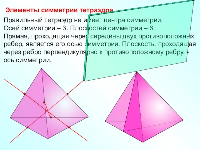 Правильный тетраэдр не имеет центра симметрии. Осей симметрии – 3. Плоскостей симметрии –