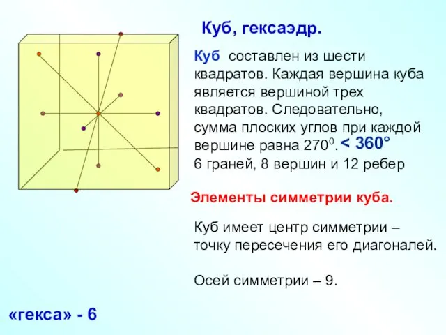 Куб составлен из шести квадратов. Каждая вершина куба является вершиной трех квадратов. Следовательно,