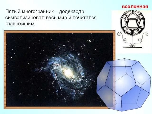 Пятый многогранник – додекаэдр символизировал весь мир и почитался главнейшим.