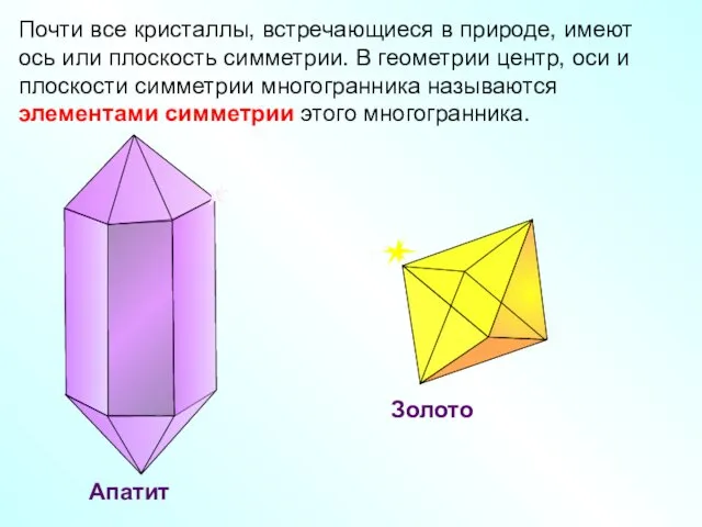 Почти все кристаллы, встречающиеся в природе, имеют ось или плоскость симметрии. В геометрии