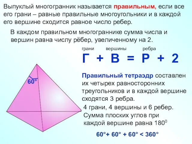 4 грани, 4 вершины и 6 ребер. Сумма плоских углов