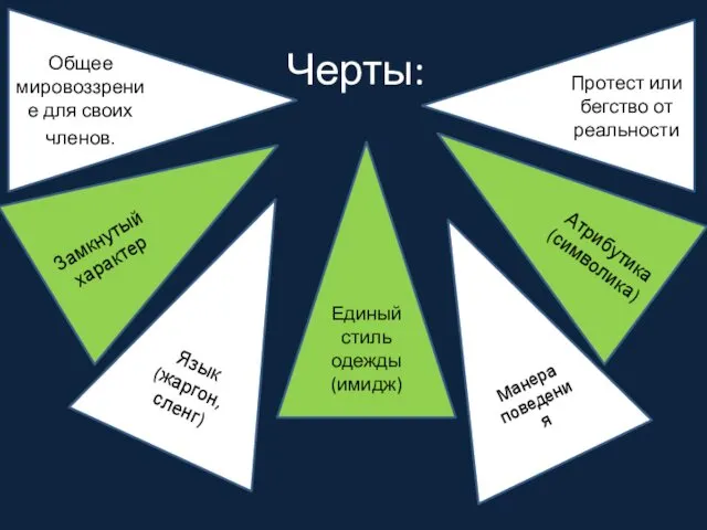 Черты: Общее мировоззрение для своих членов. Замкнутый характер Язык (жаргон,