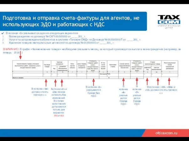 ofd.taxcom.ru Подготовка и отправка счета-фактуры для агентов, не использующих ЭДО