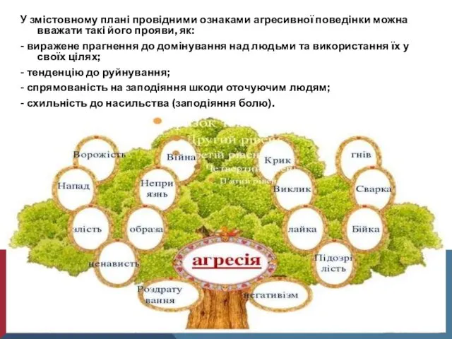 У змістовному плані провідними ознаками агресивної поведінки можна вважати такі