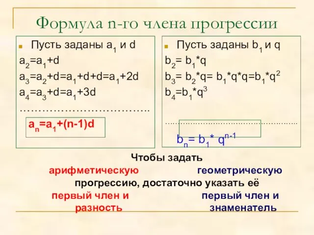 Формула n-го члена прогрессии Пусть заданы а1 и d а2=а1+d