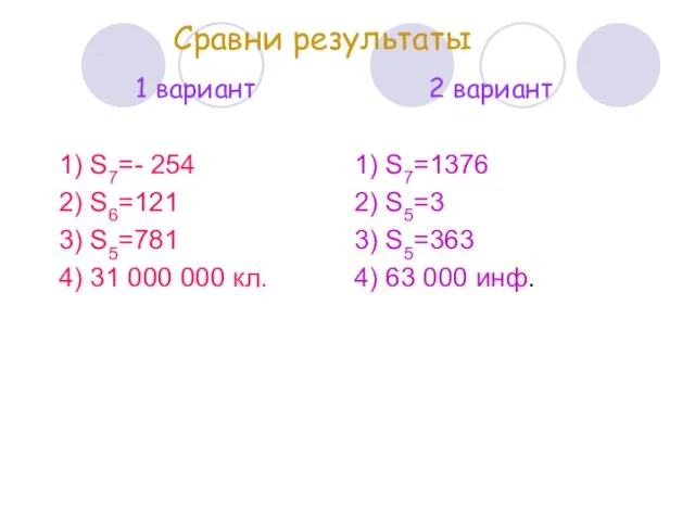 Сравни результаты 1 вариант 1) S7=- 254 2) S6=121 3)