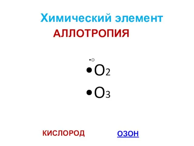 Химический элемент O O2 O3 КИСЛОРОД ОЗОН АЛЛОТРОПИЯ