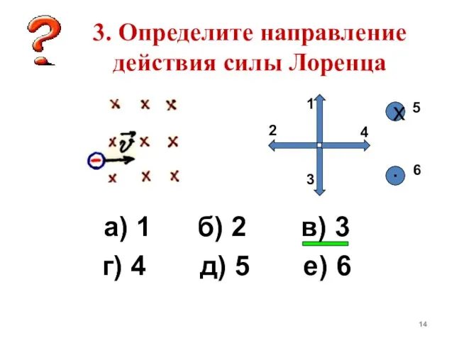 3. Определите направление действия силы Лоренца а) 1 б) 2