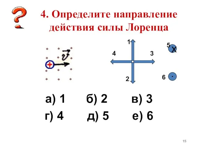4. Определите направление действия силы Лоренца а) 1 б) 2