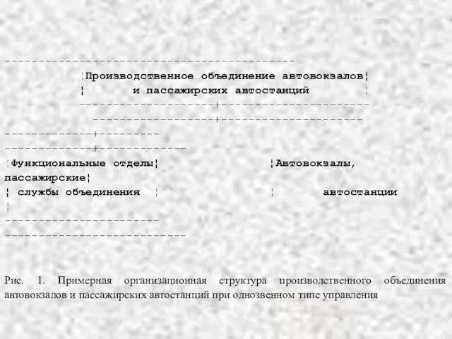 ------------------------------------------- ¦Производственное объединение автовокзалов¦ ¦ и пассажирских автостанций ¦ --------------------+----------------------