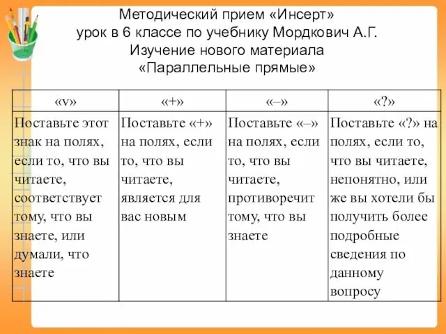 Методический прием «Инсерт» урок в 6 классе по учебнику Мордкович А.Г. Изучение нового материала «Параллельные прямые»