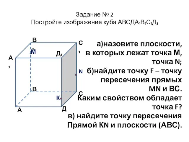 Задание № 2 Постройте изображение куба АВСДА₁В₁С₁Д₁ а)назовите плоскости, в которых лежат точка