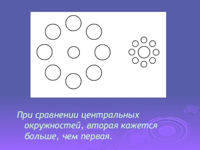 При сравнении центральных окружностей, вторая кажется больше, чем первая.