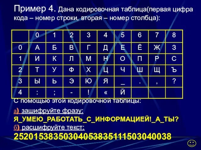 Пример 4. Дана кодировочная таблица(первая цифра кода – номер строки,