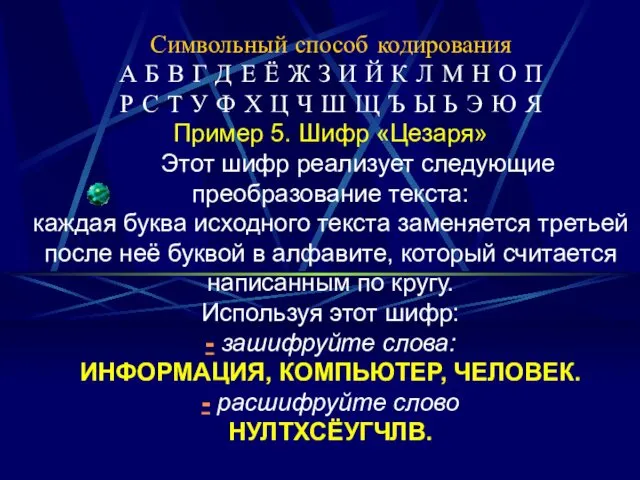 Символьный способ кодирования А Б В Г Д Е Ё