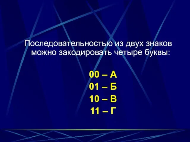 Последовательностью из двух знаков можно закодировать четыре буквы: 00 –