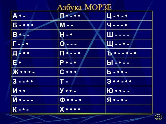 Азбука МОРЗЕ