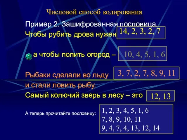 Числовой способ кодирования Пример 2. Зашифрованная пословица. Чтобы рубить дрова