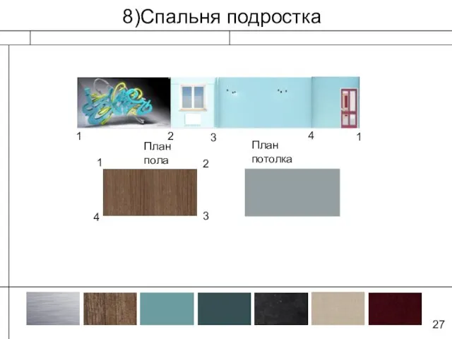 8)Спальня подростка 27 План пола План потолка 1 2 3 4 1 2 3 4 1