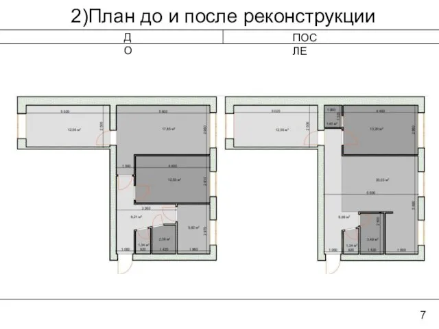 ДО 2)План до и после реконструкции ПОСЛЕ 7