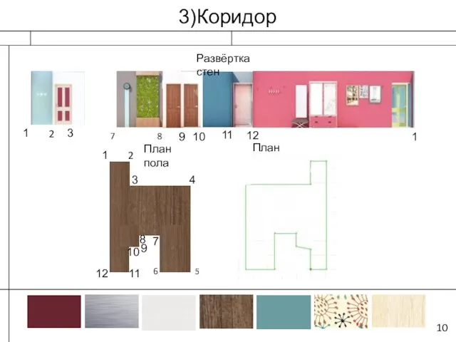 10 Развёртка стен План пола План потолка 1 2 3