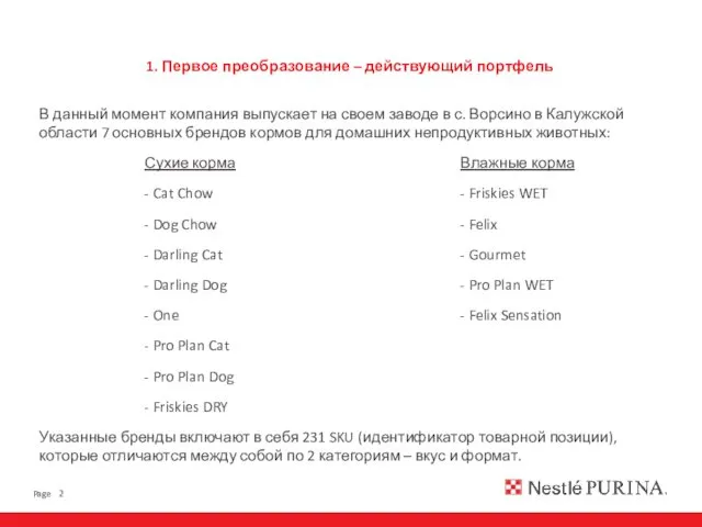 1. Первое преобразование – действующий портфель В данный момент компания выпускает на своем