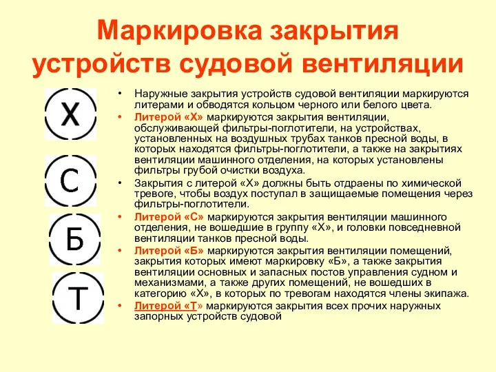 Маркировка закрытия устройств судовой вентиляции Наружные закрытия устройств судовой вентиляции