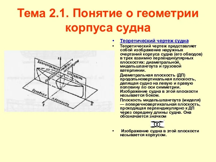 Тема 2.1. Понятие о геометрии корпуса судна Теоретический чертеж судна