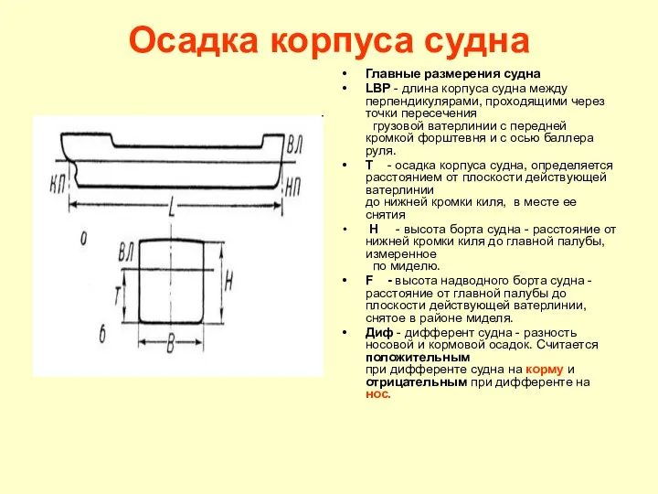 Осадка корпуса судна Главные размерения судна LBP - длина корпуса