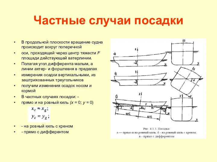 Частные случаи посадки В продольной плоскости вращение судна происходит вокруг