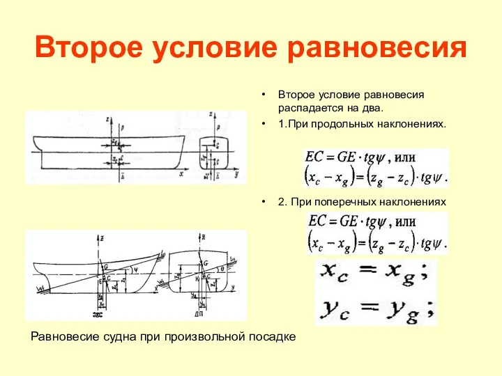 Второе условие равновесия Второе условие равновесия распадается на два. 1.При