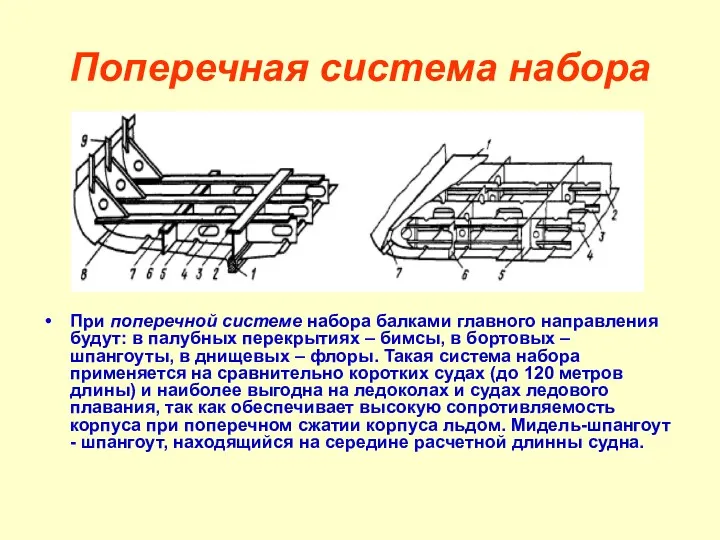 Поперечная система набора При поперечной системе набора балками главного направления