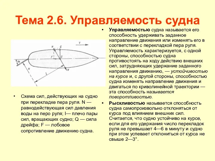 Тема 2.6. Управляемость судна Схема сил, действующих на судно при