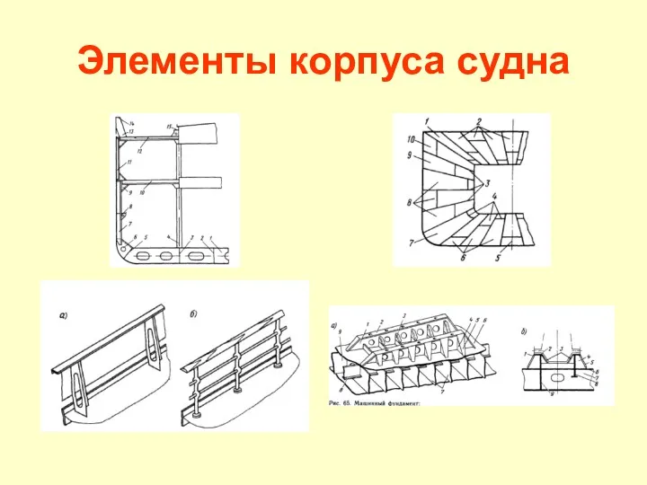 Элементы корпуса судна