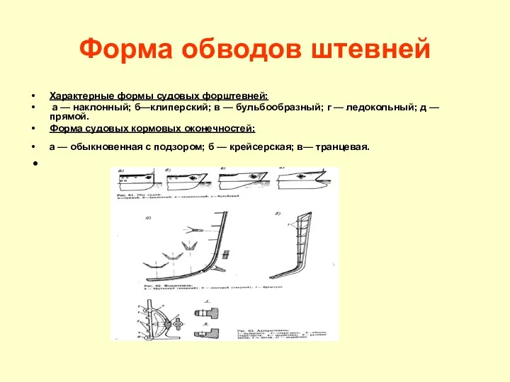 Форма обводов штевней Характерные формы судовых форштевней: а — наклонный;