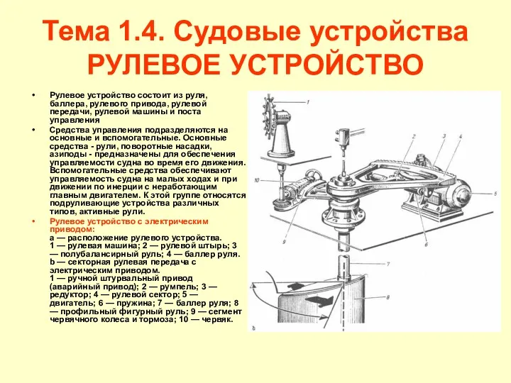 Тема 1.4. Судовые устройства РУЛЕВОЕ УСТРОЙСТВО Рулевое устройство состоит из