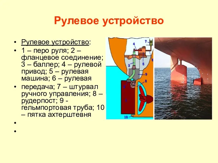 Рулевое устройство Рулевое устройство: 1 – перо руля; 2 –