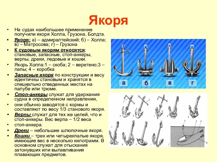 Якоря На судах наибольшее применение получили якоря Холла, Грузона, Болдта.