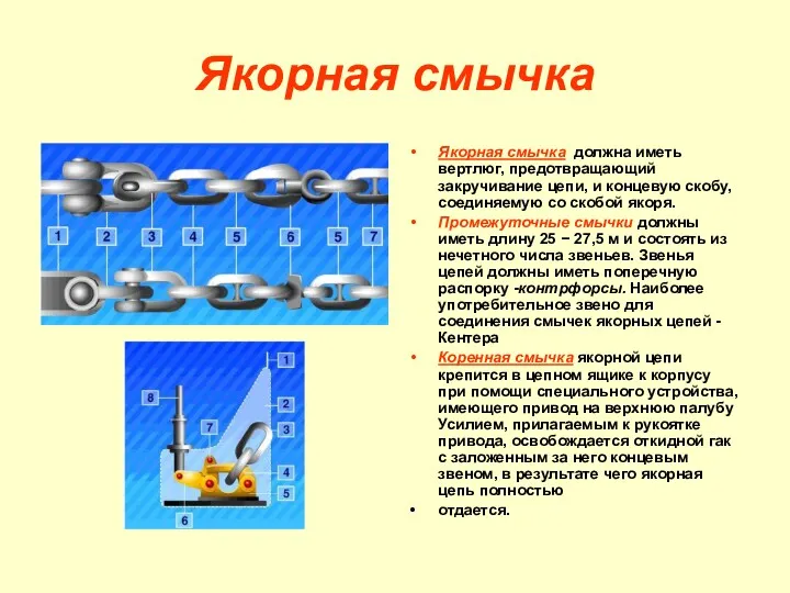 Якорная смычка Якорная смычка должна иметь вертлюг, предотвращающий закручивание цепи,