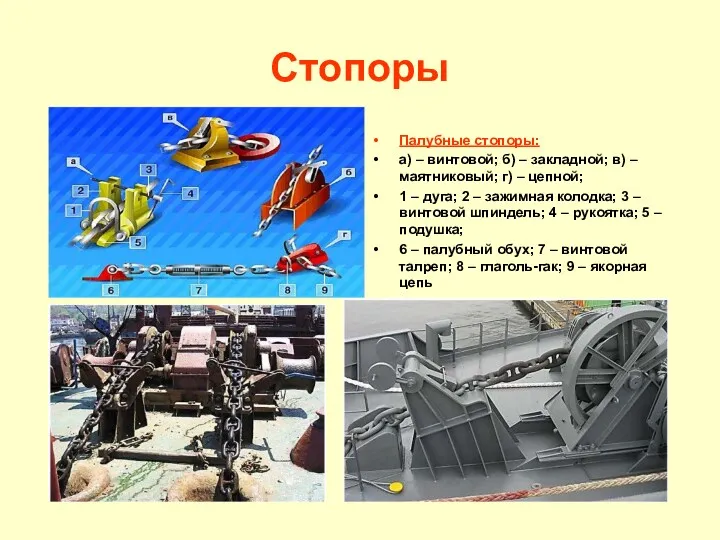 Стопоры Палубные стопоры: а) – винтовой; б) – закладной; в)