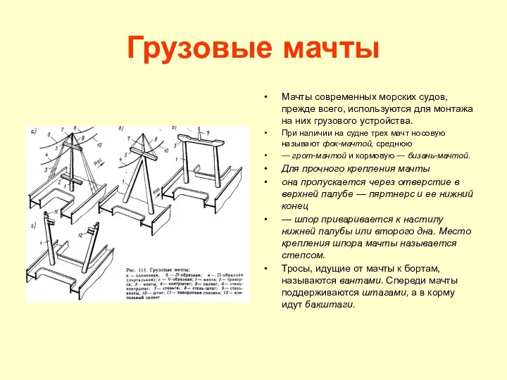 Грузовые мачты Мачты современных морских судов, прежде всего, используются для