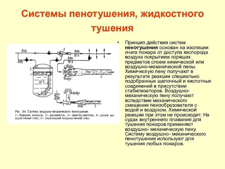 Системы пенотушения, жидкостного тушения Принцип действия систем пенотушения основан на