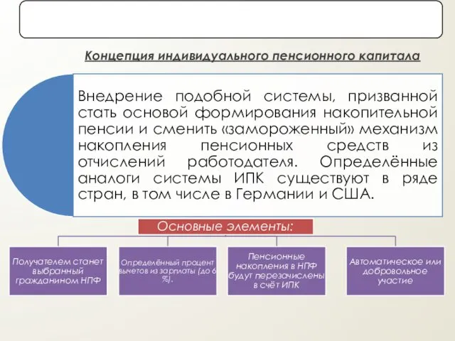 Концепция индивидуального пенсионного капитала