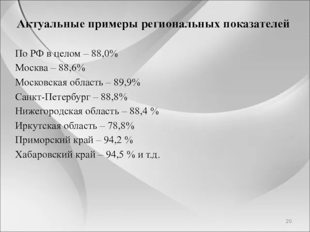 Актуальные примеры региональных показателей По РФ в целом – 88,0% Москва – 88,6%