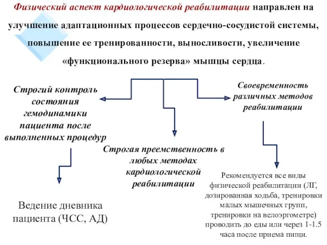 Физический аспект кардиологической реабилитации направлен на улучшение адаптационных процессов сердечно-сосудистой